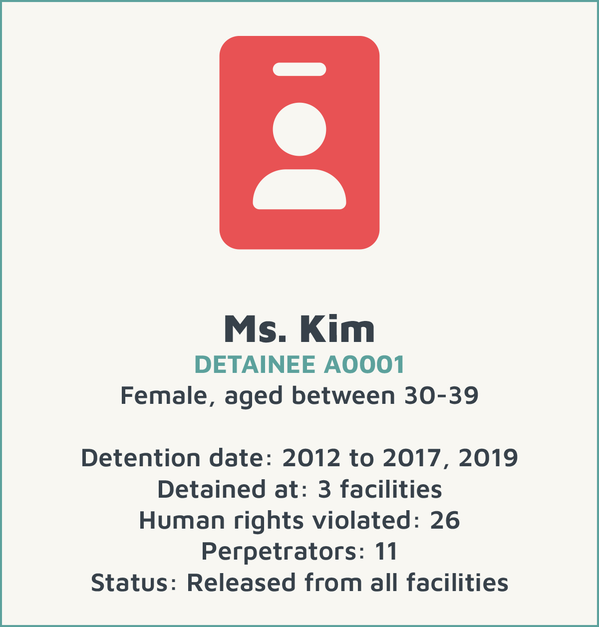 NKPD - Ms Kim